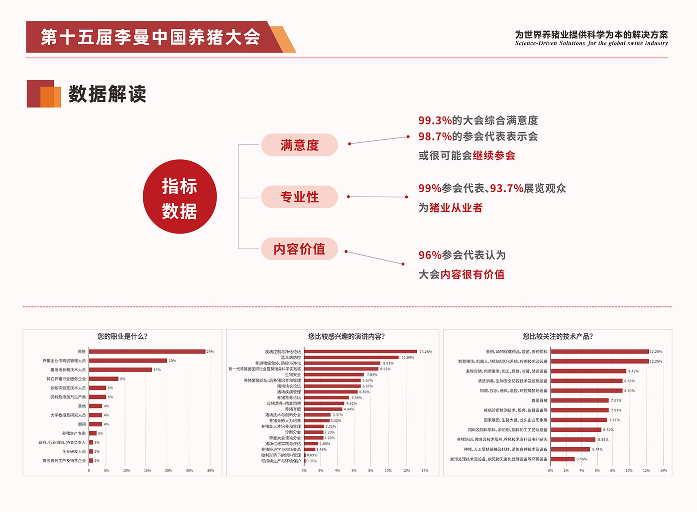 1762496454425644.jpg 2026猪博会+李曼邀请函-12.jpg